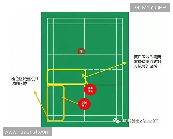 深圳羽毛球队在奥运会中的战术表现分析与点评